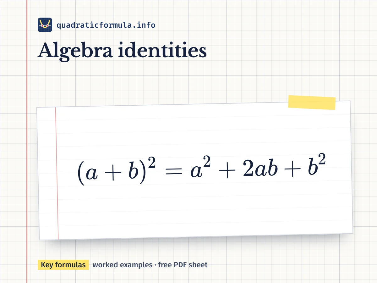 Algebra identities