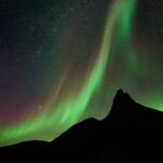 geomagnetic storms October 2026